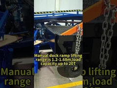 Manual dock ramp