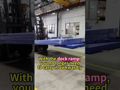 Manual dock ramp
